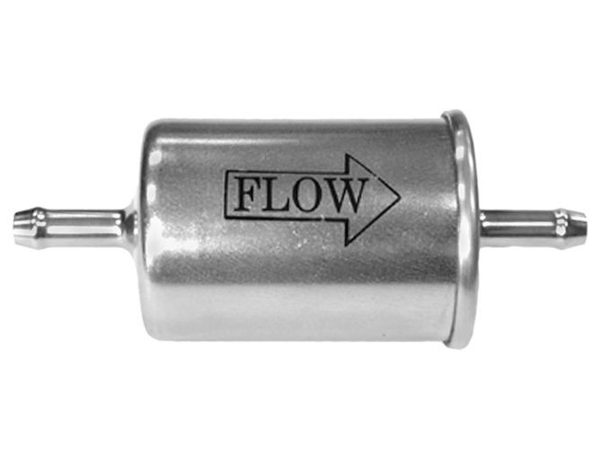1306427 - SAM In-line Filter Kit
