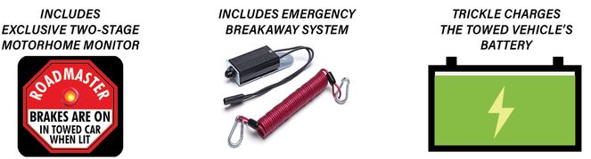 8700 - INVISIBRAKE SUPP. BRAKING SYS.